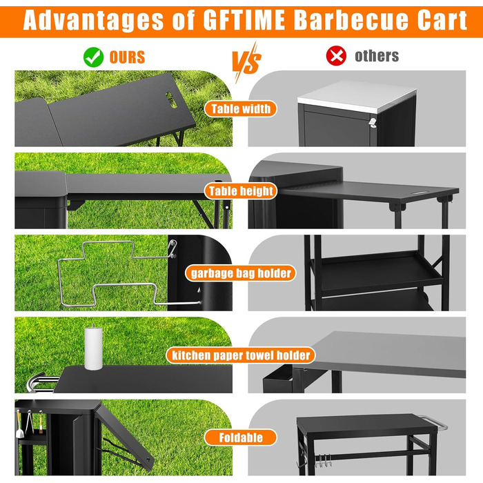 Гриль-возна Гриль-стіл з відкидним столиком, вулична кухня з гачками, полицею та шафкою, сервізний візок на колесах, чорний (143×37×89 см)