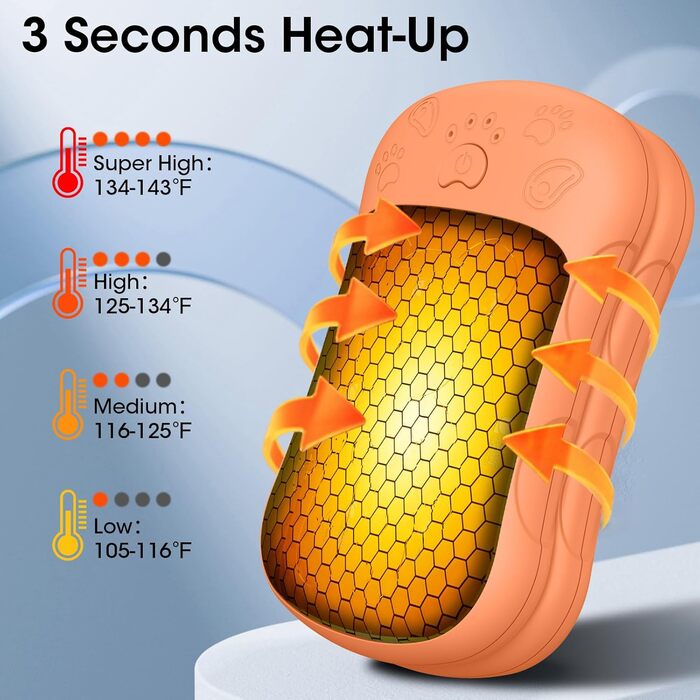 Електричні грілки для рук 2 шт. 6000 mAh, перезаряджувані, для кемпінгу, на вулицю, подарунок для чоловіків, жінок, дітей (Помаранчевий)