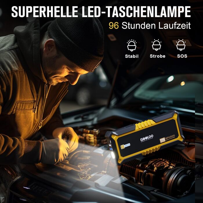Powerbank Starthilfe GOOLOO GP2000 для автомобілів: 4000A, USB-швидка зарядка, LED, кабель для підзарядки, 8.0L бензин/6.0L дизель