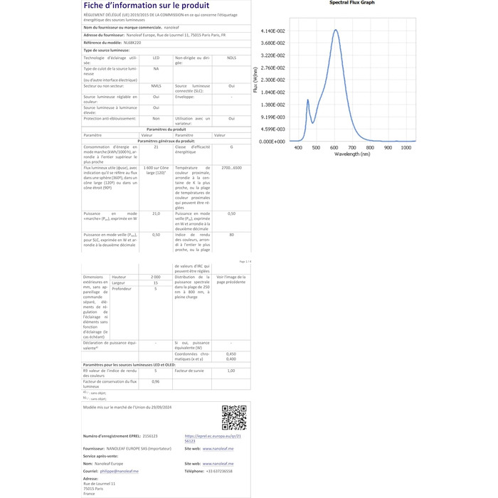 Nanoleaf Holiday String Lights 25м | 300 LED | IP44 | 18W | EU | HomeKit сумісність