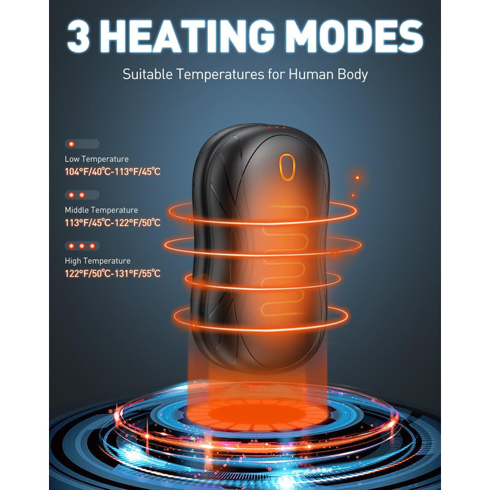 Електричні грілки для рук Cnkeeo 2 шт. з роздільним магнітним з'єднанням, Powerbank USB, 3 режими нагріву, для активного відпочинку, риболовлі, полювання, чорно-білі (чорний)