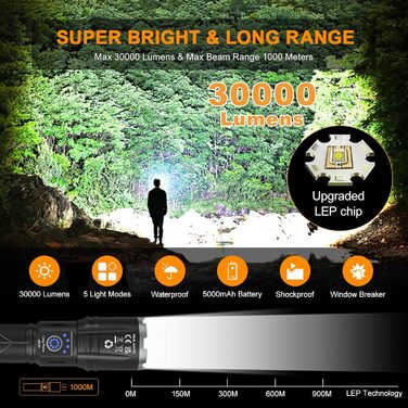 Світлодіодний ліхтарик Nulmvic 30000 люмен, акумуляторний USB, 5 режимів, водонепроникний IP67 для кемпінгу та надзвичайних ситуацій