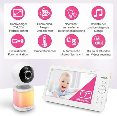 Відеоняня Vtech VM924 з камерою, 5