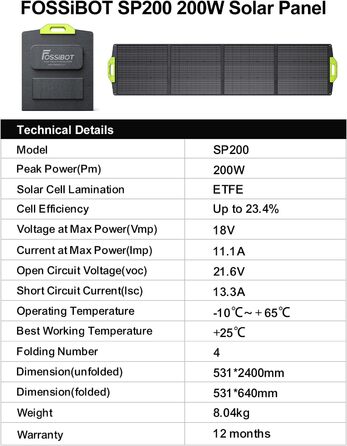 Портативна електростанція FOSSiBOT F1200: 1024Wh LiFePO4, 1200W (2400W) для кемпінгу, дому та балкону