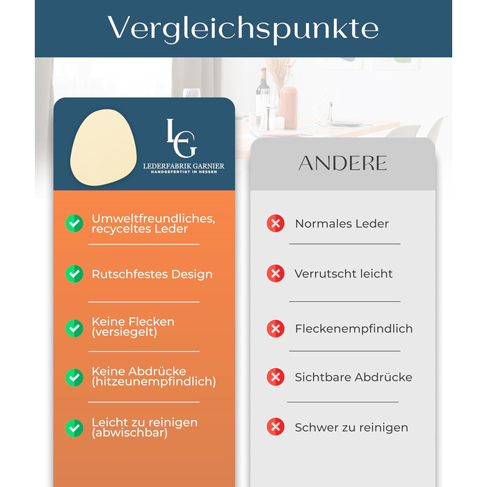 Набори серветок для столу, 4 шт. – екологічні, стабільні та неслизькі – з еко-шкіри, Made in Germany (Сучасний стиль, Бежевий колір)