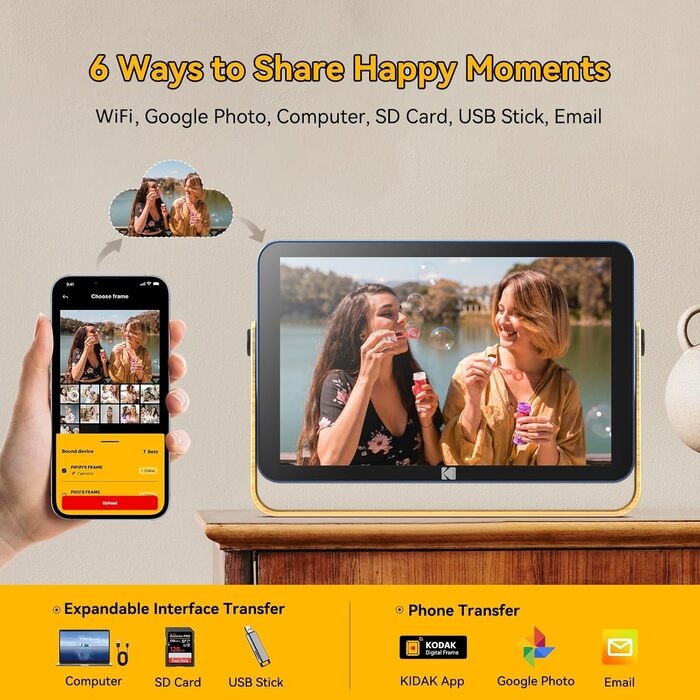 Цифровий фоторамка Kodak з акумулятором, Wi-Fi, 10 дюймів, 32 ГБ, сенсорний HD IPS екран, фото/відео/музика, Bluetooth, керування через додаток, блакитний
