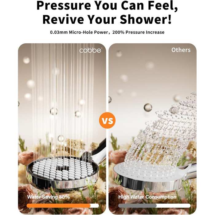 Фільтр для душу Cobbe зі шлангом, ручна лійка з 3 вугільними фільтрами, душова лійка з 6 режимами, високонапірний економічний душ з фільтром від накипу для жорсткої води, видаляє 99% хлору (чорний)