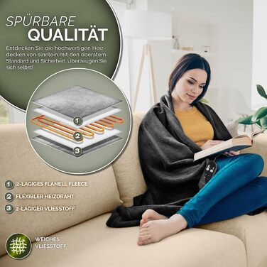 Електрична гріюча ковдра з плюшем | Автоматичне вимкнення | Тепла ковдра з таймером | 9 температурних режимів | Можна прати до 40°C | Цифровий дисплей (200 x 180 см, Чорний)