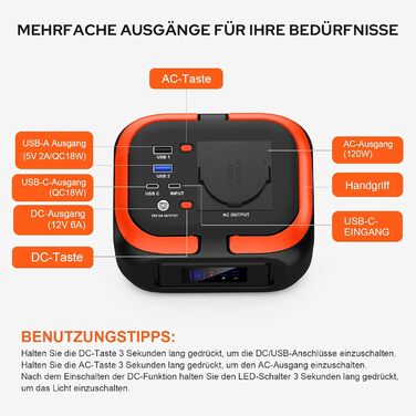 Портативна електростанція SinKeu 97Wh, 26400mAh з AC 230V, DC 12V та USB, для телефону, ноутбука, кемпінгу, подорожей, надзвичайних ситуацій (без сонячної панелі) DE-G120