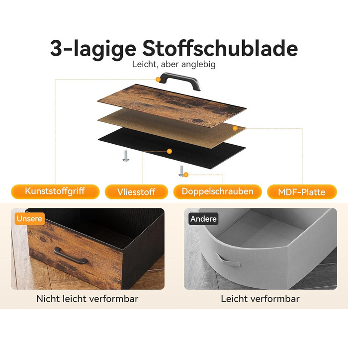 Комод ODK з висувними ящиками, 9 тканинних ящиків, 2 розетки, 2 USB-порти, LED-підсвітка, для спальні/вітальні, вінтажний стиль