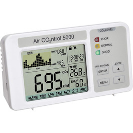 Вимірювач CO2 TFA Dostmann AIRCO2NTROL 5000 з реєстратором даних, білий. Моніторинг CO2, температури, вологості, часу. Графічне відображення, індикатор рівня CO2.