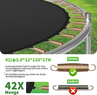 Батут JUMMICO вуличний Ø183/220/290/360 см з сіткою, захисним покриттям та комплектом для монтажу, круглий садовий батут для дітей 220 см синій