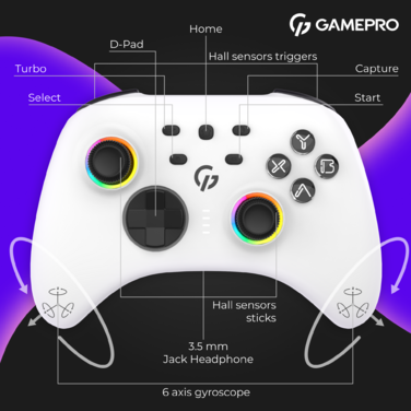 Бездротовий геймпад GamePro GPX13W