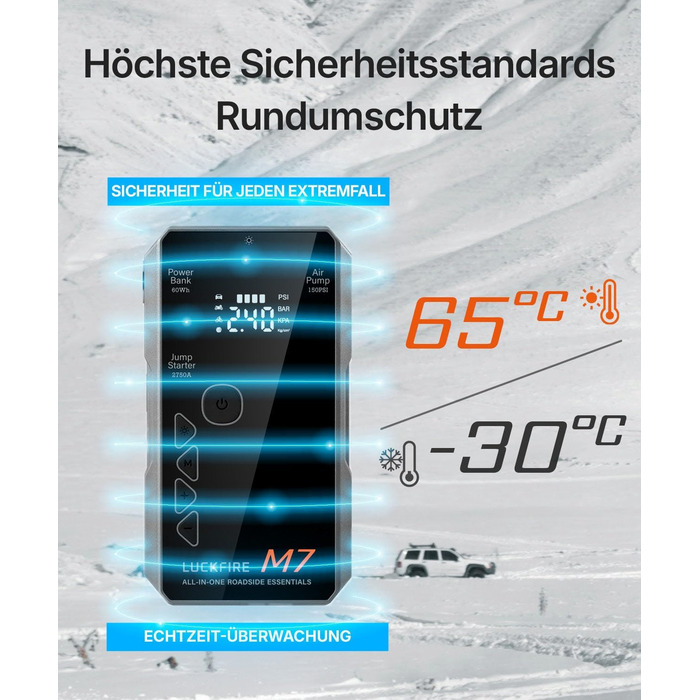 Портативний пусковий пристрій Smart Starthilfe Powerbank для автомобіля 12V з компресором, 150 PSI, 60Wh - для бензинових та дизельних двигунів до 8,5L та 6,5L відповідно