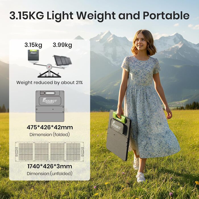 Портативна електростанція FOSSiBOT F1200: 1024Wh LiFePO4, 1200W (2400W) для кемпінгу, дому та балкону