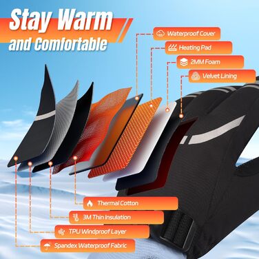 Обогревні рукавички Youtelit для жінок та чоловіків, 7.4V, 6400mAh, акумуляторні, 3 режими нагріву, водонепроникні, сенсорні, для мото, гірськолижного спорту, альпінізму, туризму, універсальний розмір