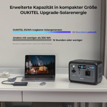 Портативна електростанція OUKITEL 800W з сонярним генератором та акумулятором LiFePO4 512Wh, 1600W пікова потужність, USB A/C виходи, швидка зарядка, 6 кг для кемпінгу, подорожей та активного відпочинку (P800+100W)
