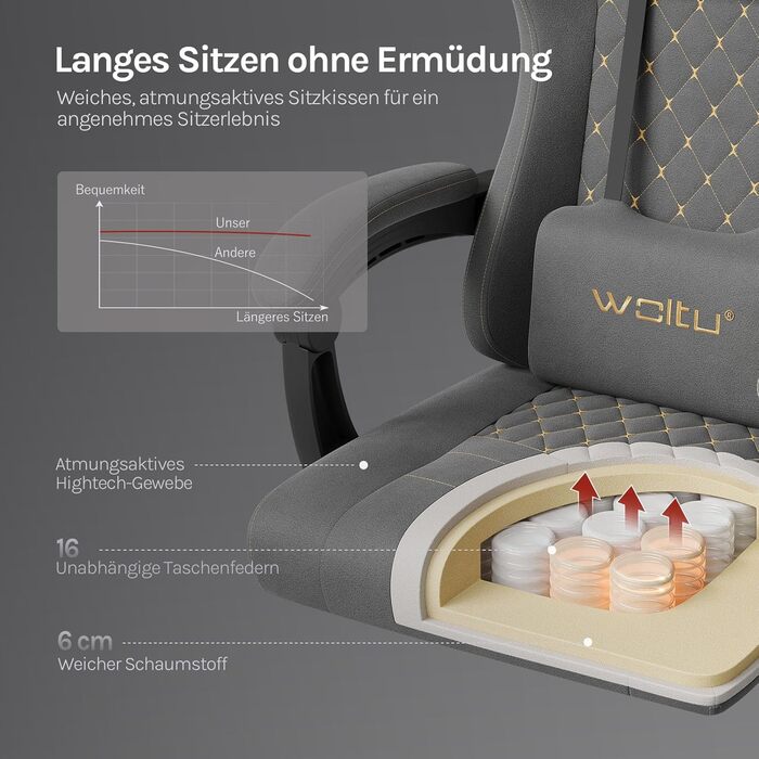 Крісло ігрове WOLTU з масажем, комп'ютерне ергономічне, з пружинним блоком, піддержка попереку, подушка для голови, підніжка, поворотне, 150 кг, сірий+жовтий