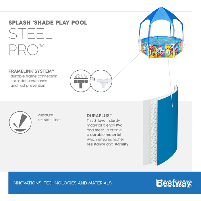 Каркасний басейн Bestway Steel Pro з навісом від сонця 'Splash-in-Shade без насоса Ø 244 x 51 см, барвистий фруктовий дизайн, круглий (183 x 51 см - No 2)