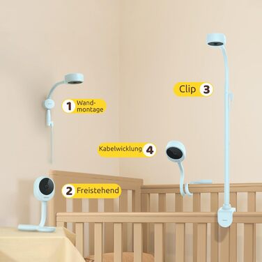 Відеоняня NETVUE Blau: дитяча IP-камера 1080P з кріпленням 4-в-1, двостороннім аудіо, датчиком руху, моніторингом температури та аналізом сну