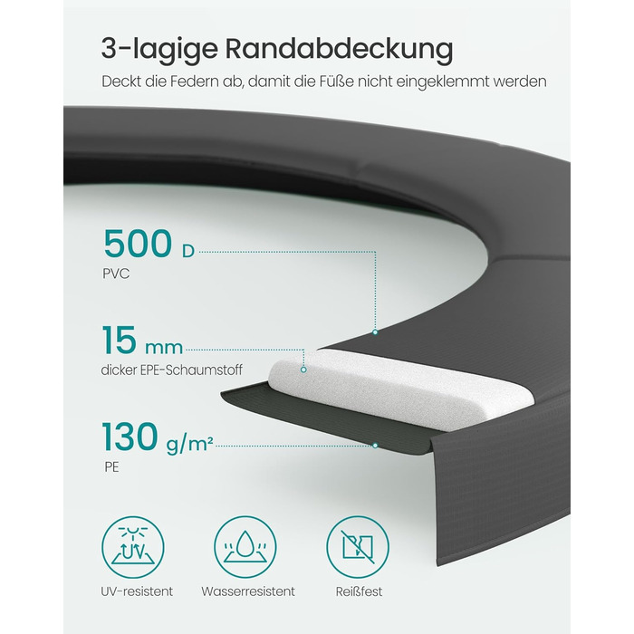 Батут SONGMICS вуличний Ø427 см з захисною сіткою, драбиною та м'якими стійками, чорний