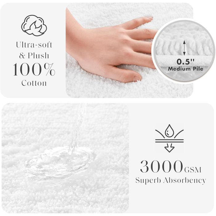 Килимок для ванної кімнати Madison Park Signature Splendor, 100% бавовна, високий ворс, 3000 г/м², готельна якість, швидковисихаючий, 61 x 183 см, білий