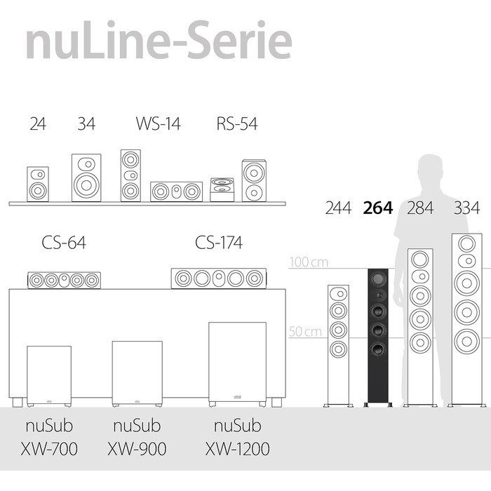 Підлоговий динамік Nubert nuLine 264 з горіха 3-ходова пасивна коробка HiFi та домашній кінотеатр Зроблено в Німеччині