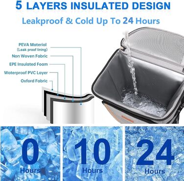 Рюкзак-холодильник Estarer 35L сірого кольору: для пікніків, кемпінгу та пляжу. З відкривачем для пляшок, водонепроникний.