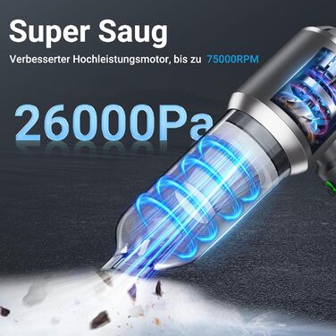Акумуляторний ручний автомобільний пилосос 4 в 1, безщітковий двигун, потужність 26000 Па, портативний міні-пилосос для авто, офісу та клавіатур, сірий