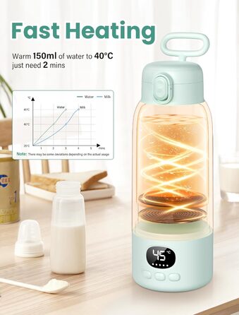 Підігрівач для пляшечок Baby, мобільний, портативний, з акумулятором 10400mAh, контроль температури, для подорожей та нічного годування