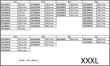 Набір чохлів для зберігання шин 17''-22'' XXXL, 4 шт. - захист від пошкоджень