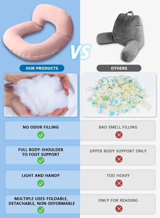 Подушка для читання INSEN, спинка для сидіння в ліжку, для читання, розслаблення, для дорослих, матерів та дітей, подушка для пресу, для ліжка (охолоджуюча бавовна-персик, Basic)