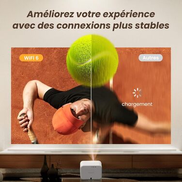 JBL Beamer Sound: LED проєктор Yaber L2s з автофокусом, WiFi 6, Bluetooth 5.1 для домашнього кінотеатру