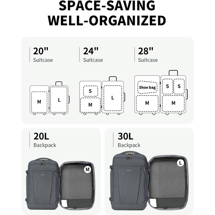 Набір органайзерів для валізи ECOHUB, 6 предметів, дорожні компресійні сумки з ID-тегами з перероблених матеріалів, дихаючі органайзери для подорожей та рюкзака, темно-сірі
