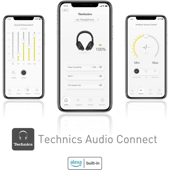 Накладні Bluetooth-навушники Technics EAH-A800E-S, шумозаглушення, мікрофон, складні, сріблястий