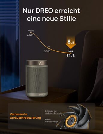 Електричний обігрівач Dreo Atom 316: тихий, 1500W, керамічний PTC, з термостатом та захистом, для спальні