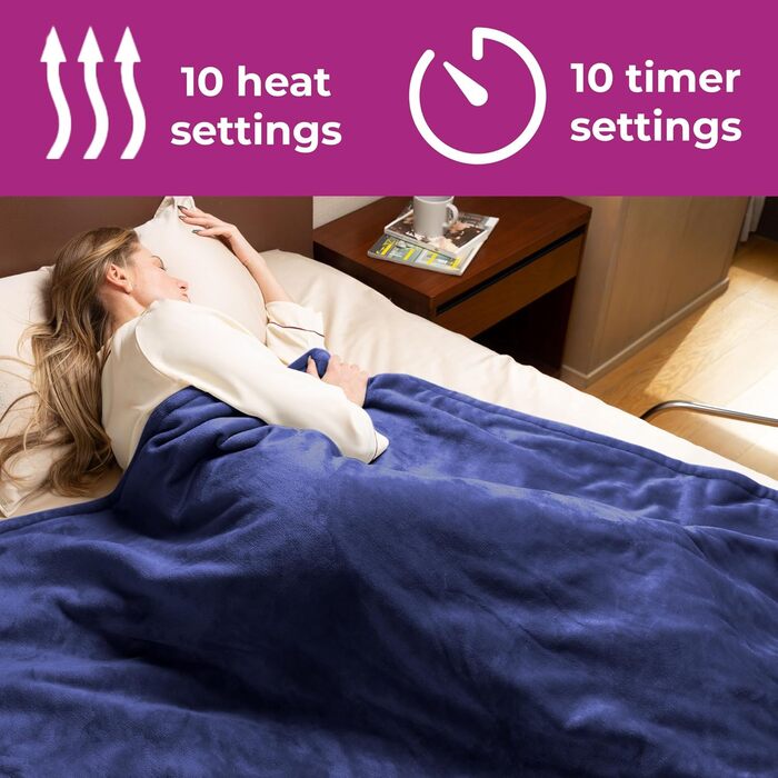 Електрична ковдра з підігрівом Neo, м'яка, з фланнелі та шерпою, двостороння, темно-синя