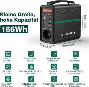 Портативна електростанція SWAREY 166 Втгод, 230 В змінного струму, USB-C PD 30 Вт, акумулятор LiFePO4, включаючи сонячну панель 100 Вт