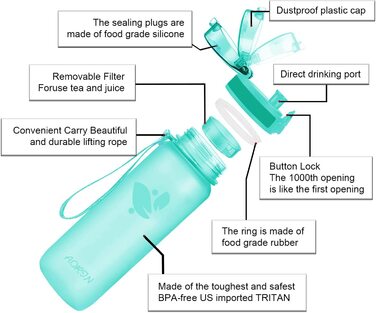 Пляшка для пиття AORIN - 350 мл / 500 мл / 750 мл / 1 лпляшка для води без бісфенолу А і трітану герметична спортивна пляшкадоросліпляшка для пиття для дітейфітнес,біг,йога, велосипед, відкритий (1000 мл, м'ятний)