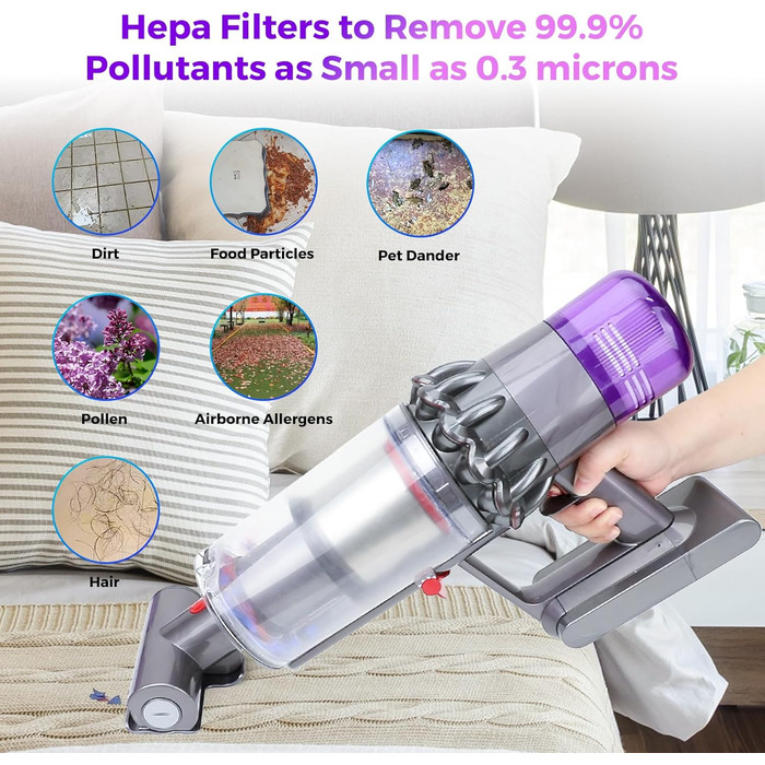 Фільтри для пилососа Dyson V11, 3 шт. Замінні фільтри для Dyson V11 V15 SV14 SV17 SV22 Detect Animal Absolute Extra Pro Torque Drive