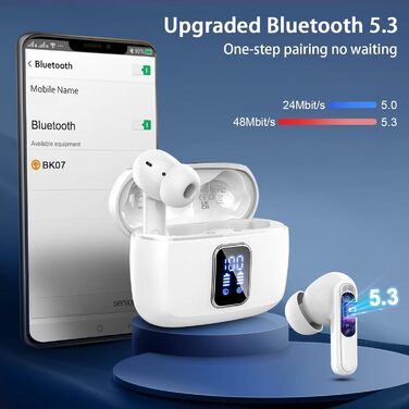 Навушники-вкладиші Bluetooth 5.3, 4 мікрофони ENC, 48 годин басів, водонепроникність IP7, світлодіодний дисплей (білий)