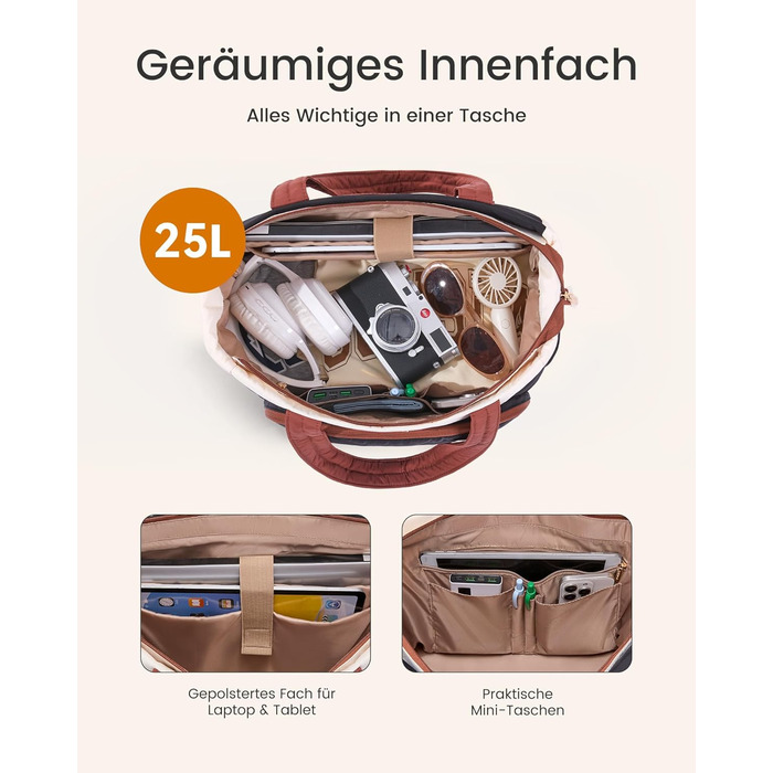 Сумка-шопер LOVEVOOK для жінок: велика, легка, 15.6