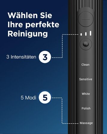 Електрична зубна щітка звукового типу для дорослих та дітей, 5 режимів чищення, 3 інтенсивності, таймер, 8 насадок, чорна, 1 шт.