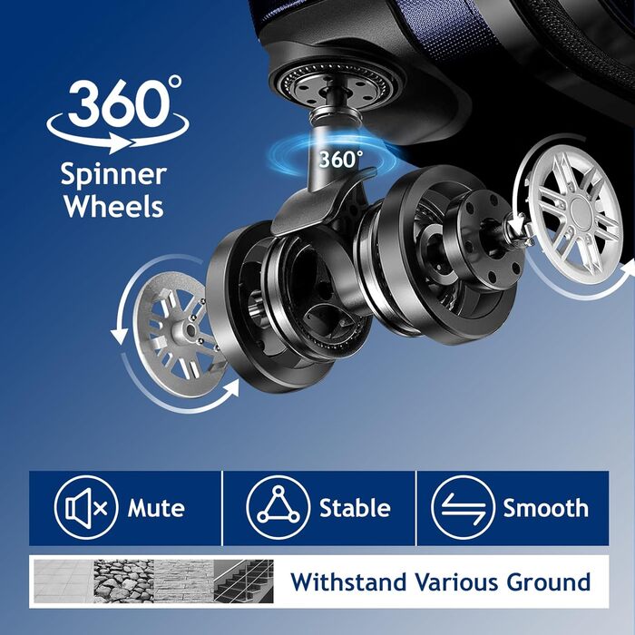 Набір валіз LALAHO 3/4/5 шт. з косметичками, ABS, для подорожей, ручна поклажа (темно-синій)