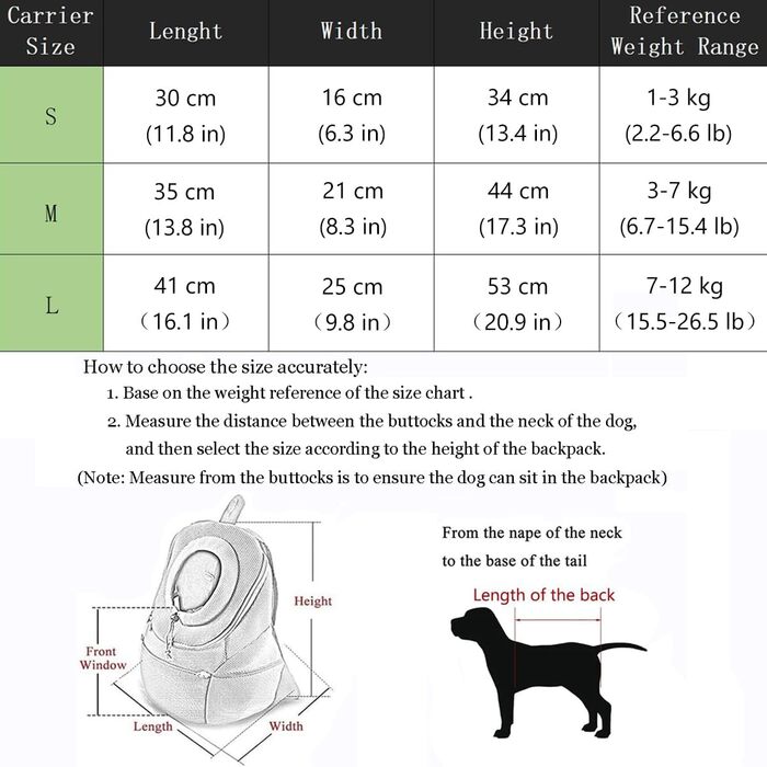 Рюкзак для собак lukdung рюкзак для кішок, рюкзак для домашніх тварин Портативна сумка для перенесення собак для подорожей, для маленьких середніх собак, кішок, дихаюча сумка з гучним зв'язком для піших прогулянок, їзди на велосипеді на відкритому повітрі