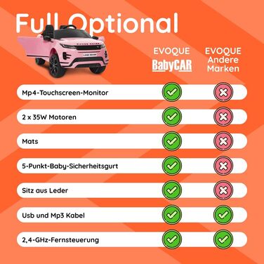 Дитячий електромобіль Range Rover Evoque, ліцензійний, 12V, MP4, шкіряне сидіння, рожевий
