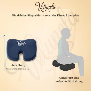Підкова для сидіння Ergonomisches IGR-сертифікована подушка з гелевою піною Memory Foam – зручна, знімає тиск, розслаблює м'язи та захищає спину – ідеально для офісу, авто та дому (Блакитна)