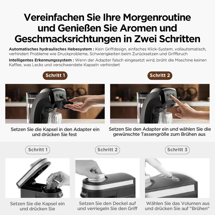 Кавомашина 5-в-1 Warriors1 для Nespresso, Dolce Gusto, Lavazza A Modo Mio, FAP Espresso Point та меленої кави, 20 bar, 0.8 л, автоматична, для дому та офісу, чорний