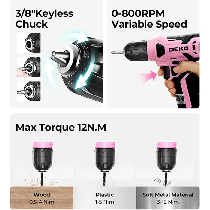 Набір інструментів DEKO 126 предметів в кейсі: професійний набір для дому, офісу та саду, рожевий