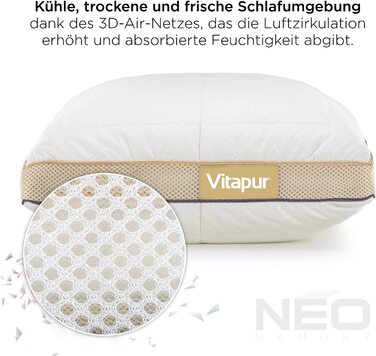 Подушка Vitapur NEO 40x80 см - Подушка, схожа на Зоряні війни, яка встановлює новий стандарт сну - Game changer Під подушками (Neo, упаковка з 2 шт. )